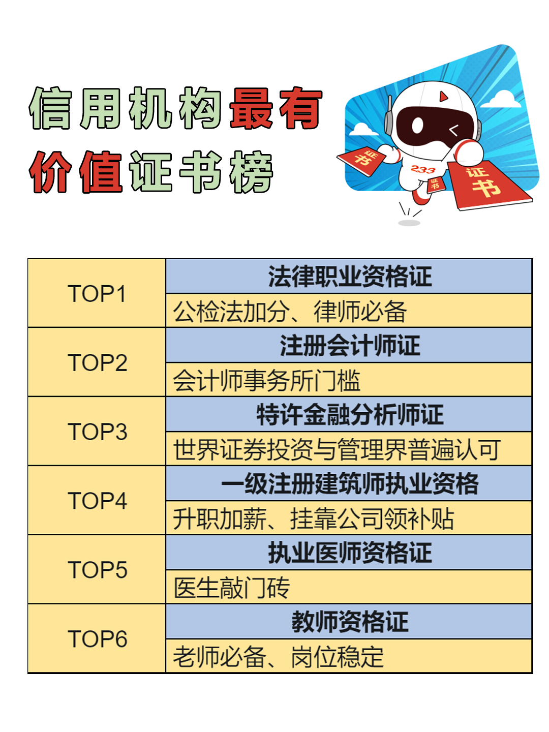 法考是什么？ - 知乎