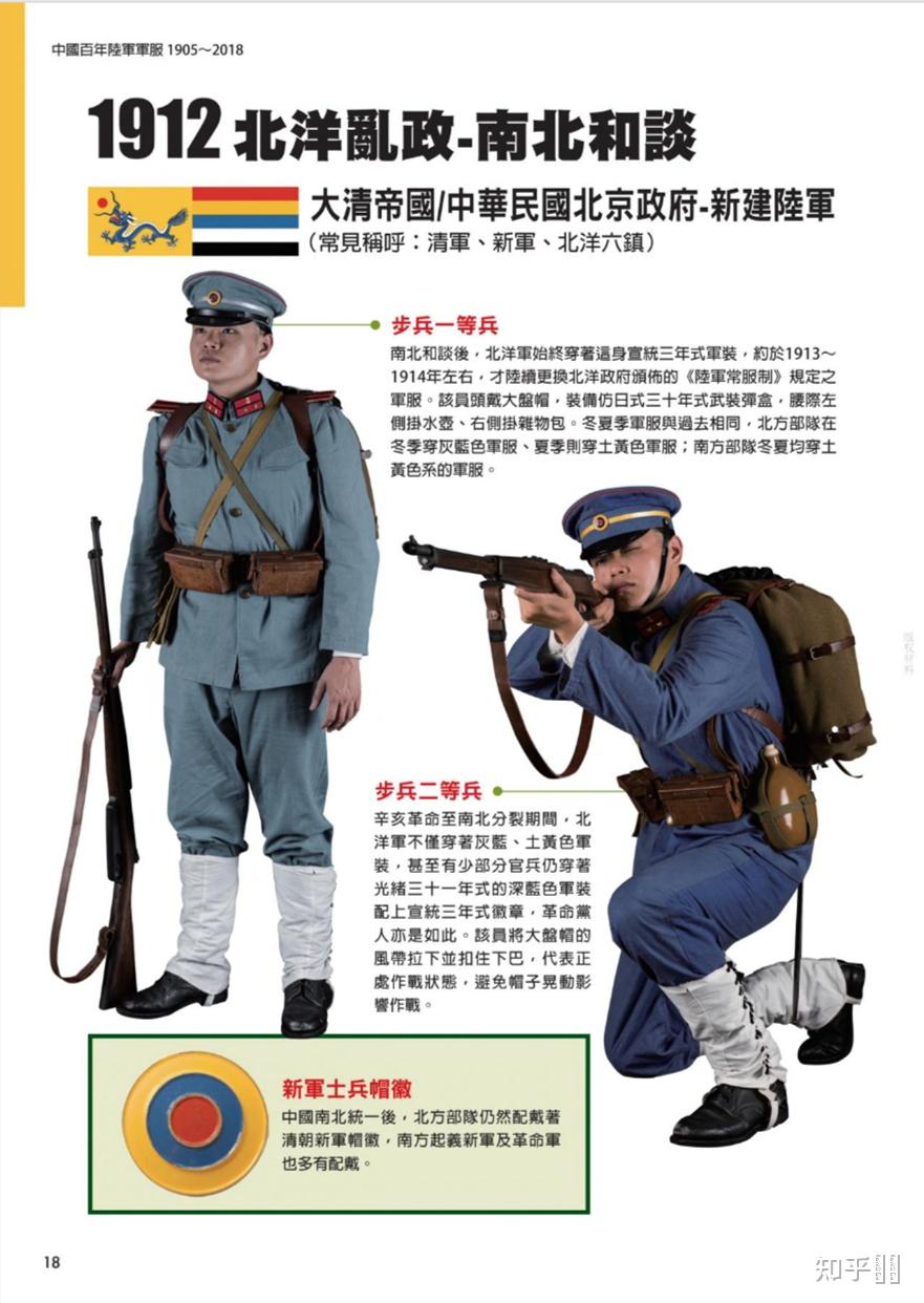 北洋軍閥混戰時軍服怎麼區分