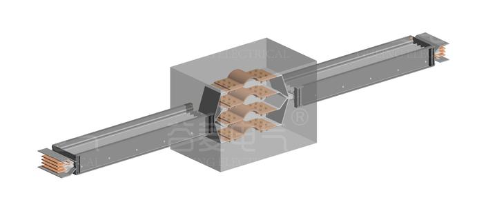 什么是母线槽伸缩节?它又有什么用途?