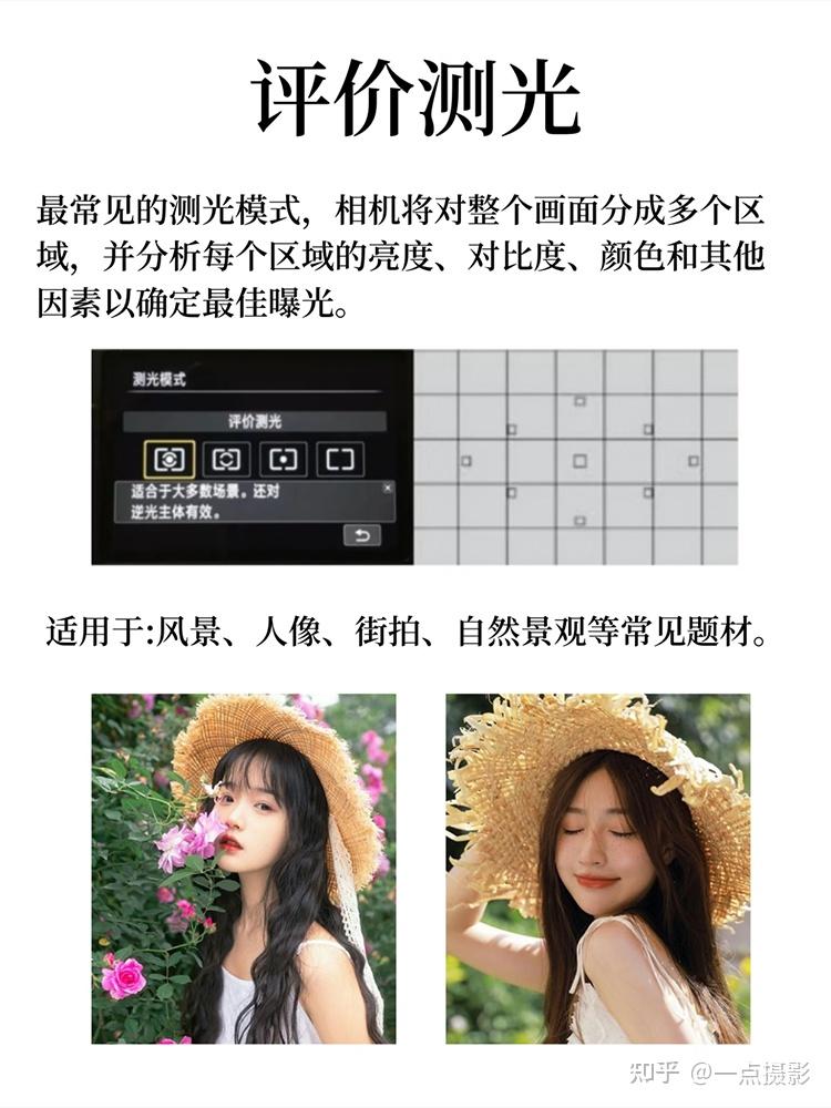 当我学会了相机的测光模式... - 知乎