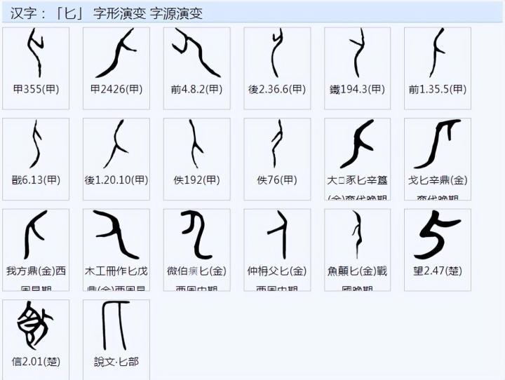 对中文意义之通道出口“匕”之认识。 - 知乎