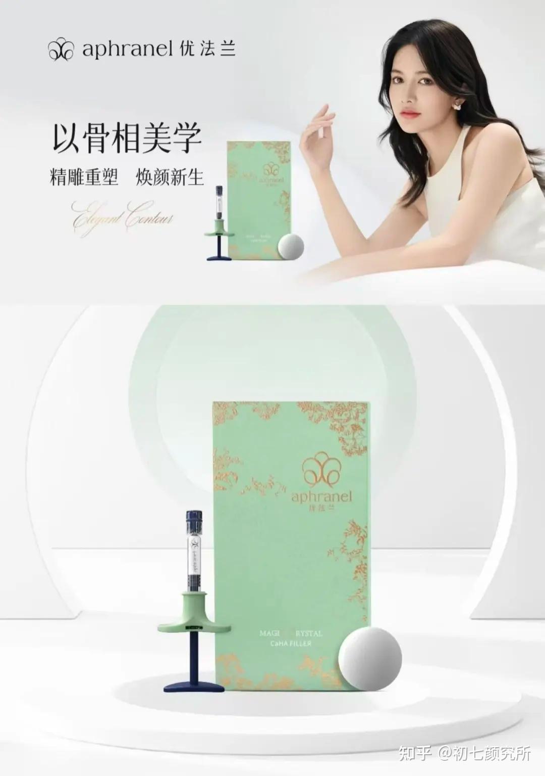 Aphranel®优法兰魔法CC针:成分解析、产品优势、疗程规划、使用方法和与瑞德喜的对比 - 知乎
