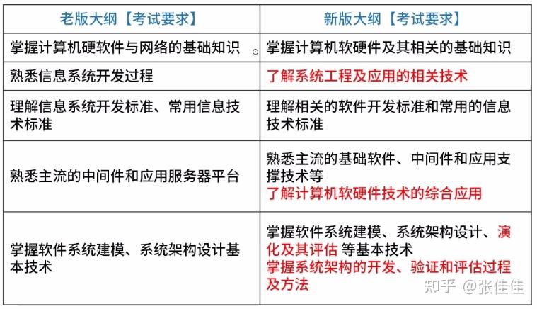 计算机软硬件开发：技术前沿引领未来
