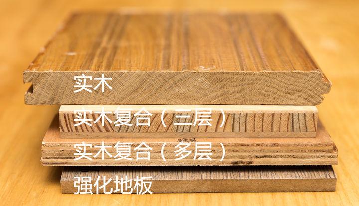 如何选择木地板？ - 知乎