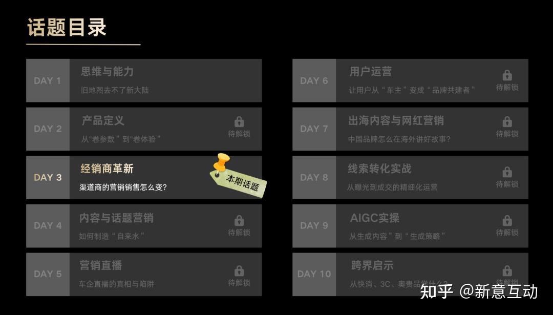 留在牌桌上:汽车经销商的革新与重生 | 虎啸汽车营销论坛访谈系列