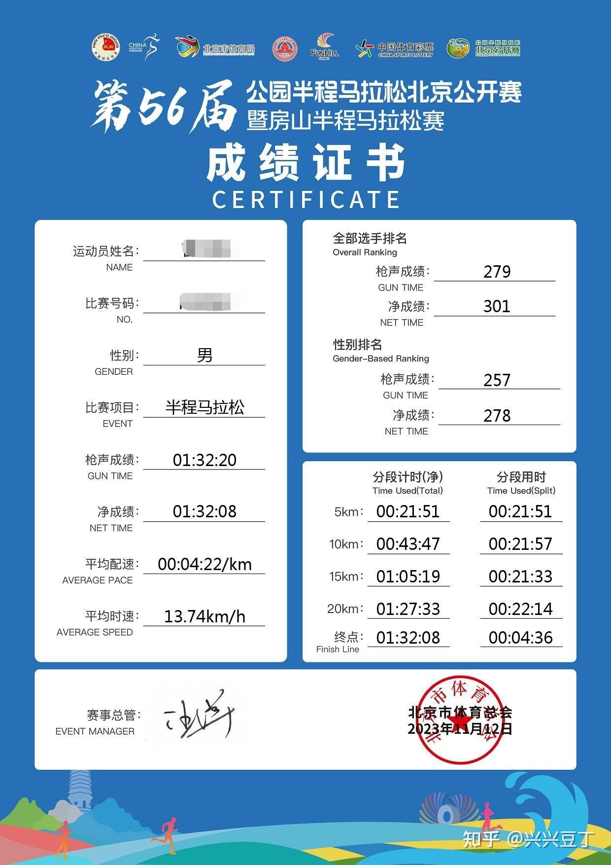2023房山半程马拉松11月12日举办作为跑者你有哪些感受