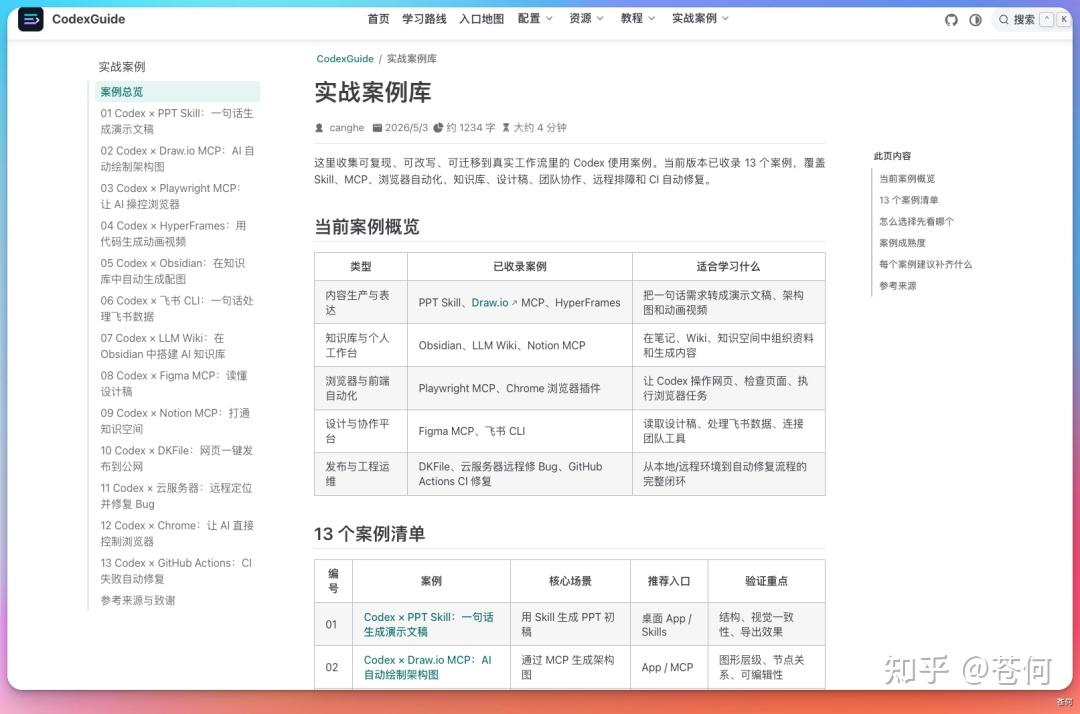 爆肝两周，我把 Codex 最全实战指南开源了 - 知乎