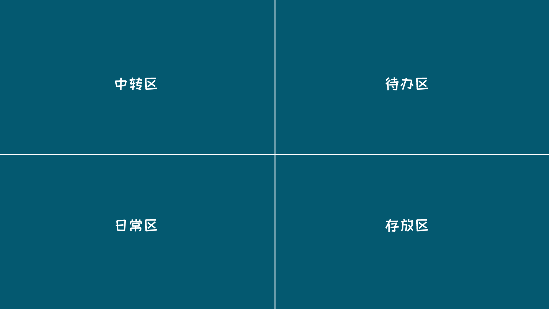 高清桌面分区壁纸 高效整理桌面 无水印 知乎