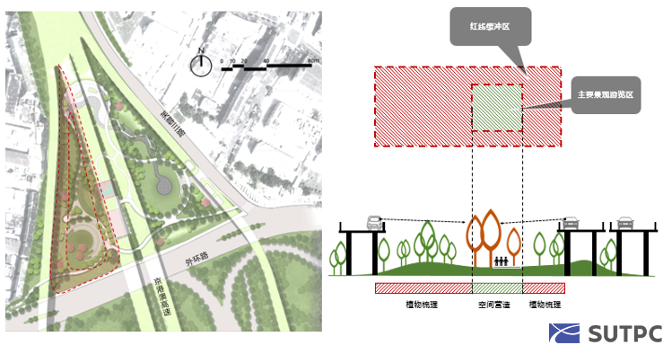 剩余空间,自由再生——城市高架桥下空间的活化再生研究 - 知乎