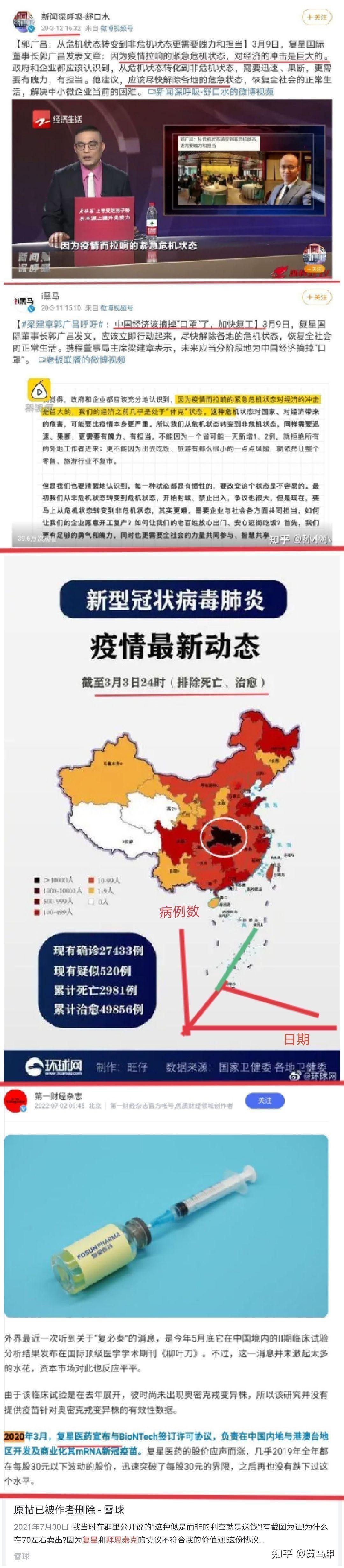 为什么2021年能防住的疫情