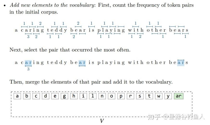 阅读Super Study Guide Transformers and Large Language Models思考记录(二) - 知乎