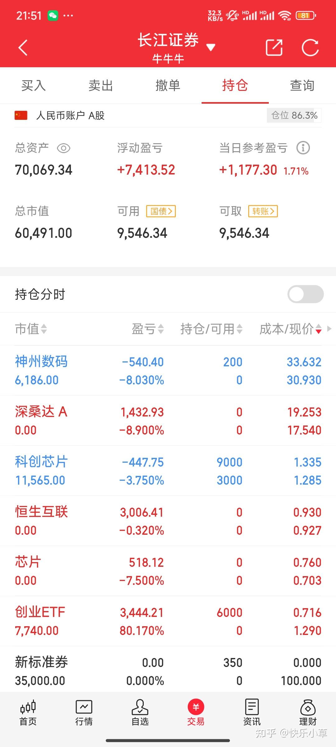 今日a股行情_今日A股行情中石化 本日a股行情_本日A股行情中石化（今日股市中石化行情） 神马词库