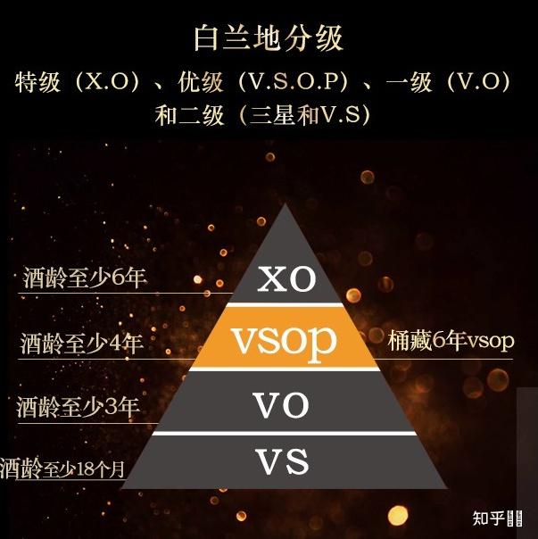 2000年的张裕vsop白兰地还能喝吗? - 知乎