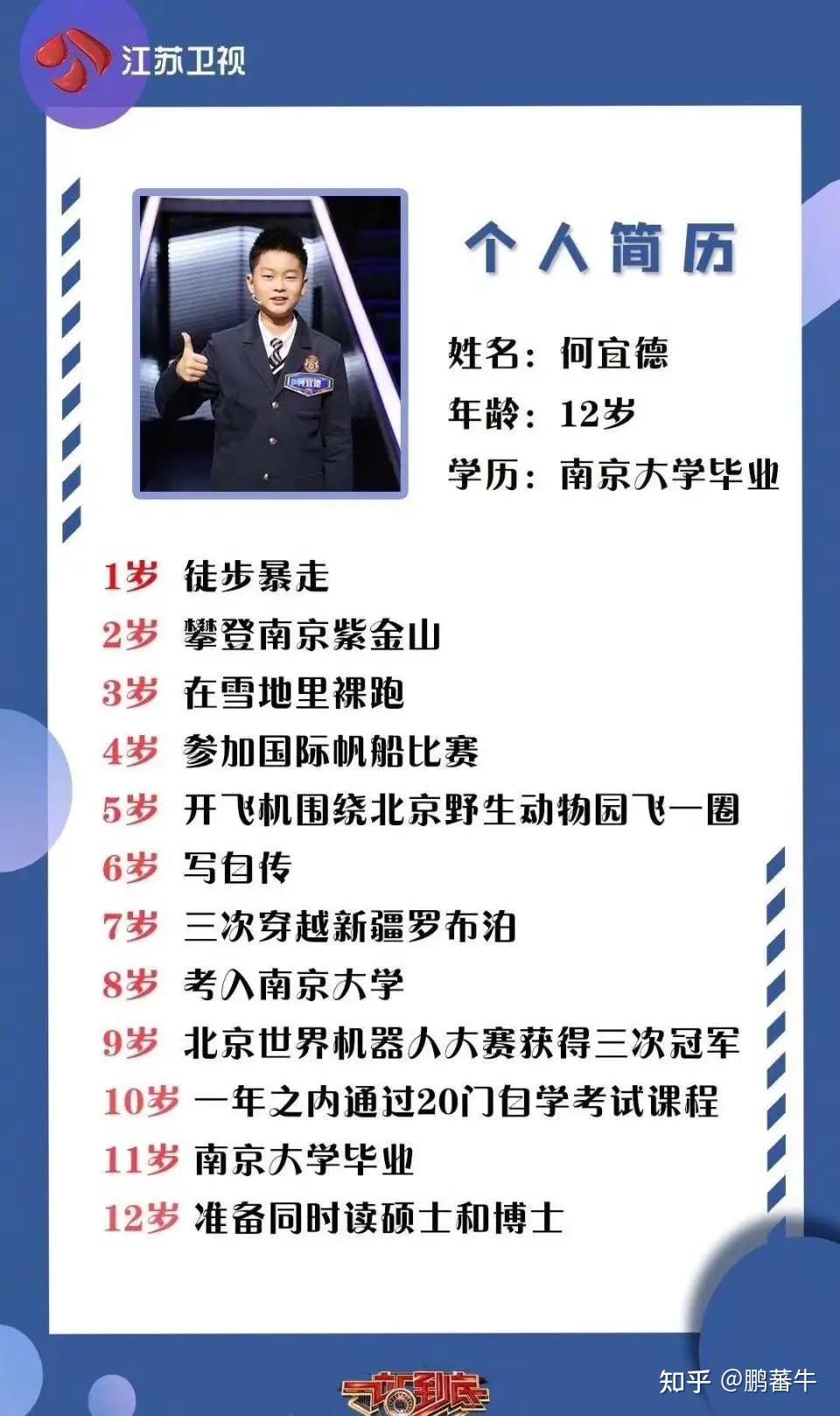 年仅20岁北美高材生张一得自杀去世其父完美式教育方式受争议对此你有