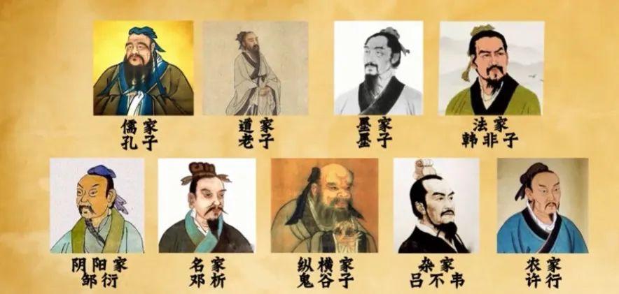 诸子是六家,还是十家,为啥最后流传下来的叫百家 - 知乎