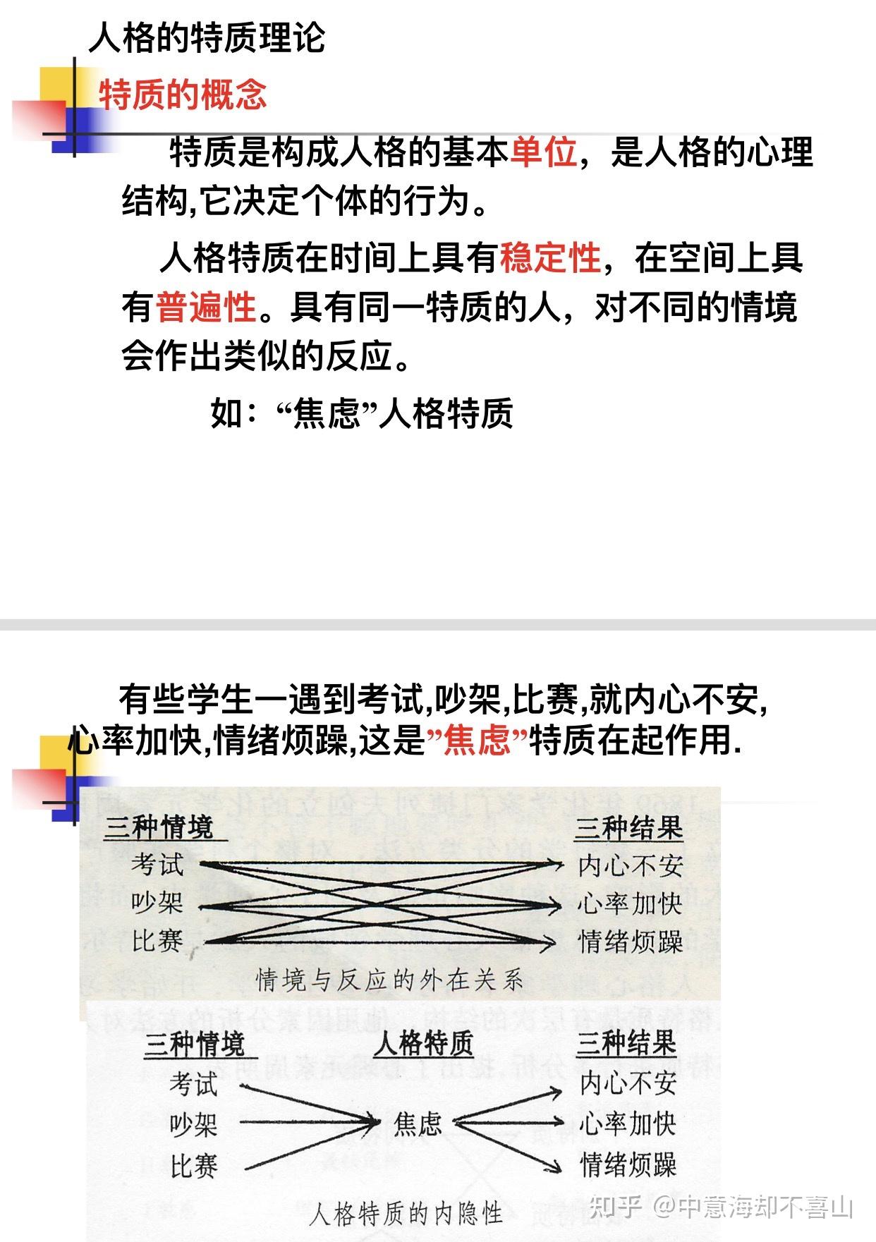 在人格心理学中，您怎样看待几大流派的理论？ 知乎