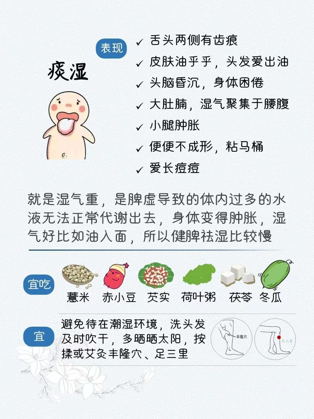 如何辨别自己的体质，是阴虚还是阳虚？ - 知乎