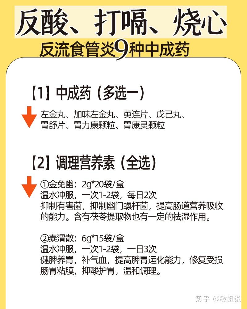 烧心和反酸胃食管反流是什么原因引起的？ - 知乎