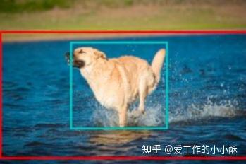 增强多模态大模型定位能力的一些方法