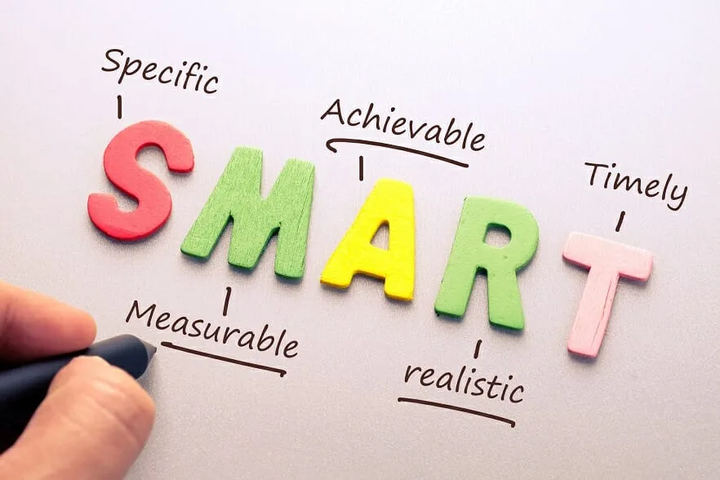 如何结合SMART模型和项目管理工具? - 知乎