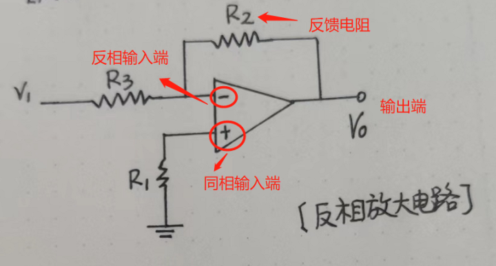 反相放大电路-通俗易懂教程 - 知乎