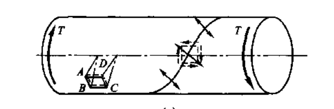 绕着粉笔的长轴用手在粉笔两端相反方向旋转用力扭断粉笔粉笔的断面是