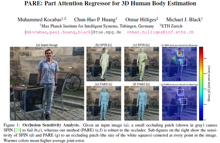 【论文阅读】PARE:Part Attention Regressor for 3D Human Body Estimation - 知乎