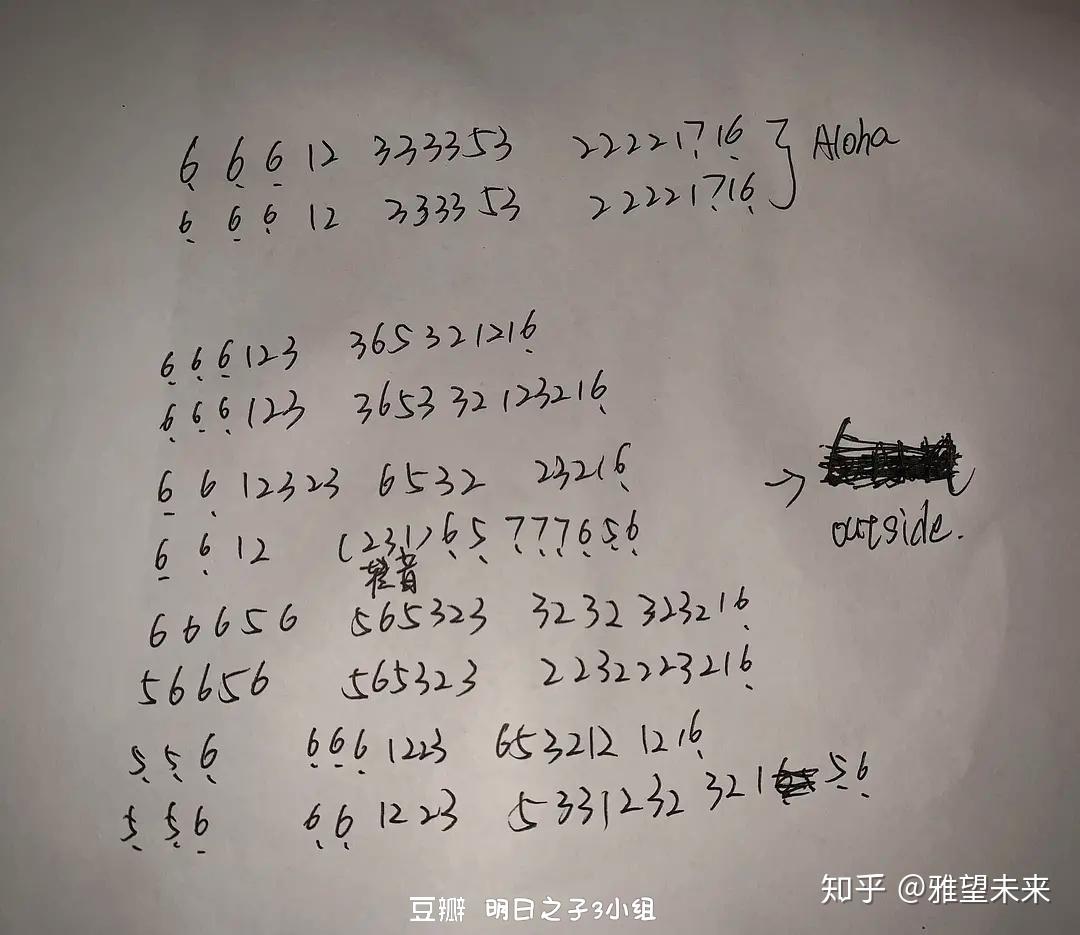 如何看待有人认为明日之子张钰琪的outside涉嫌抄袭alohahejahe