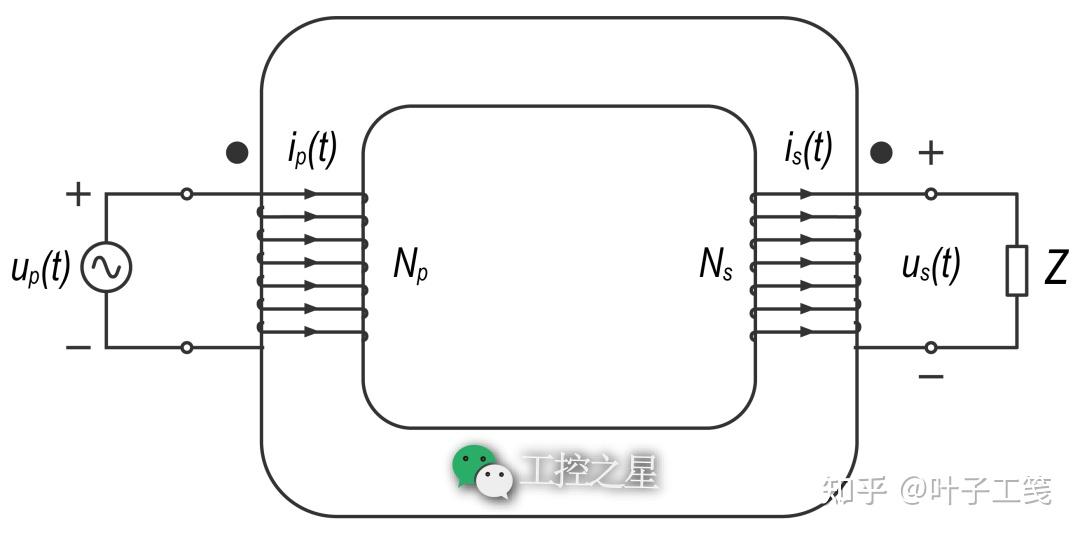 变压器示意图