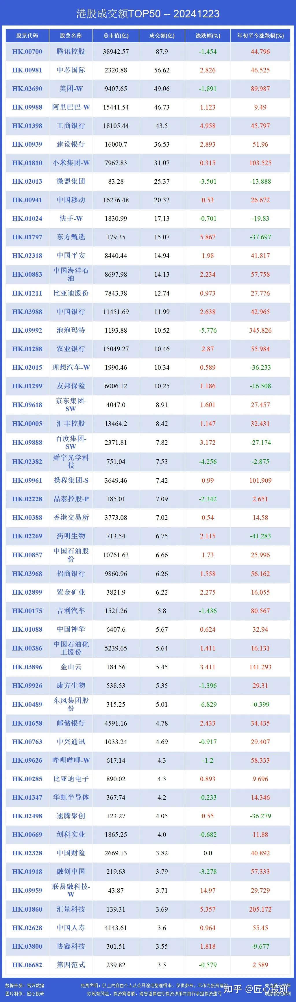 农业银行股票图片