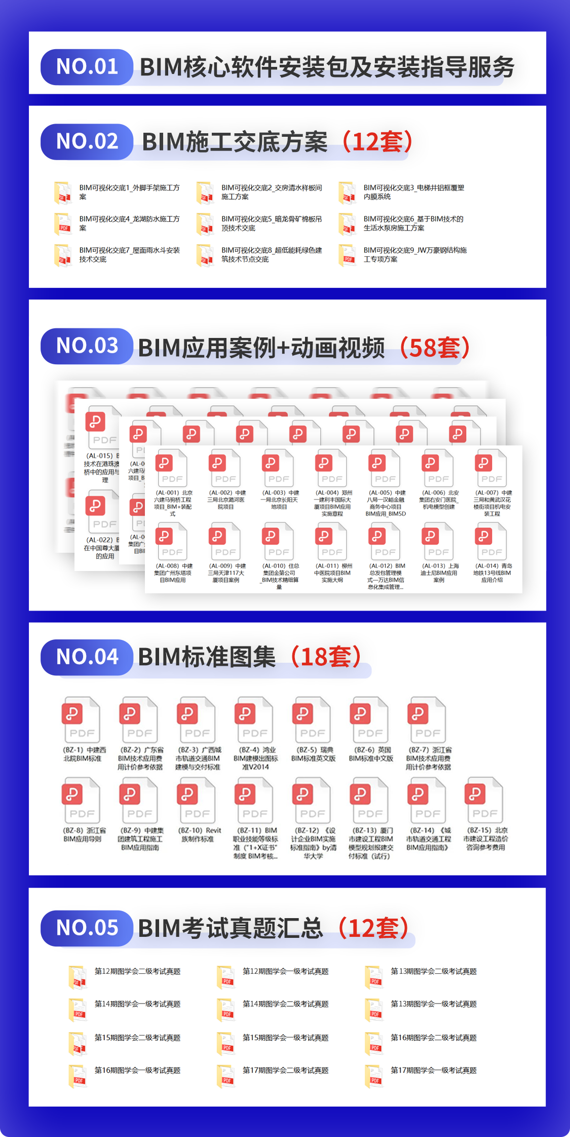 新手小白如何开始学习BIM? - 知乎