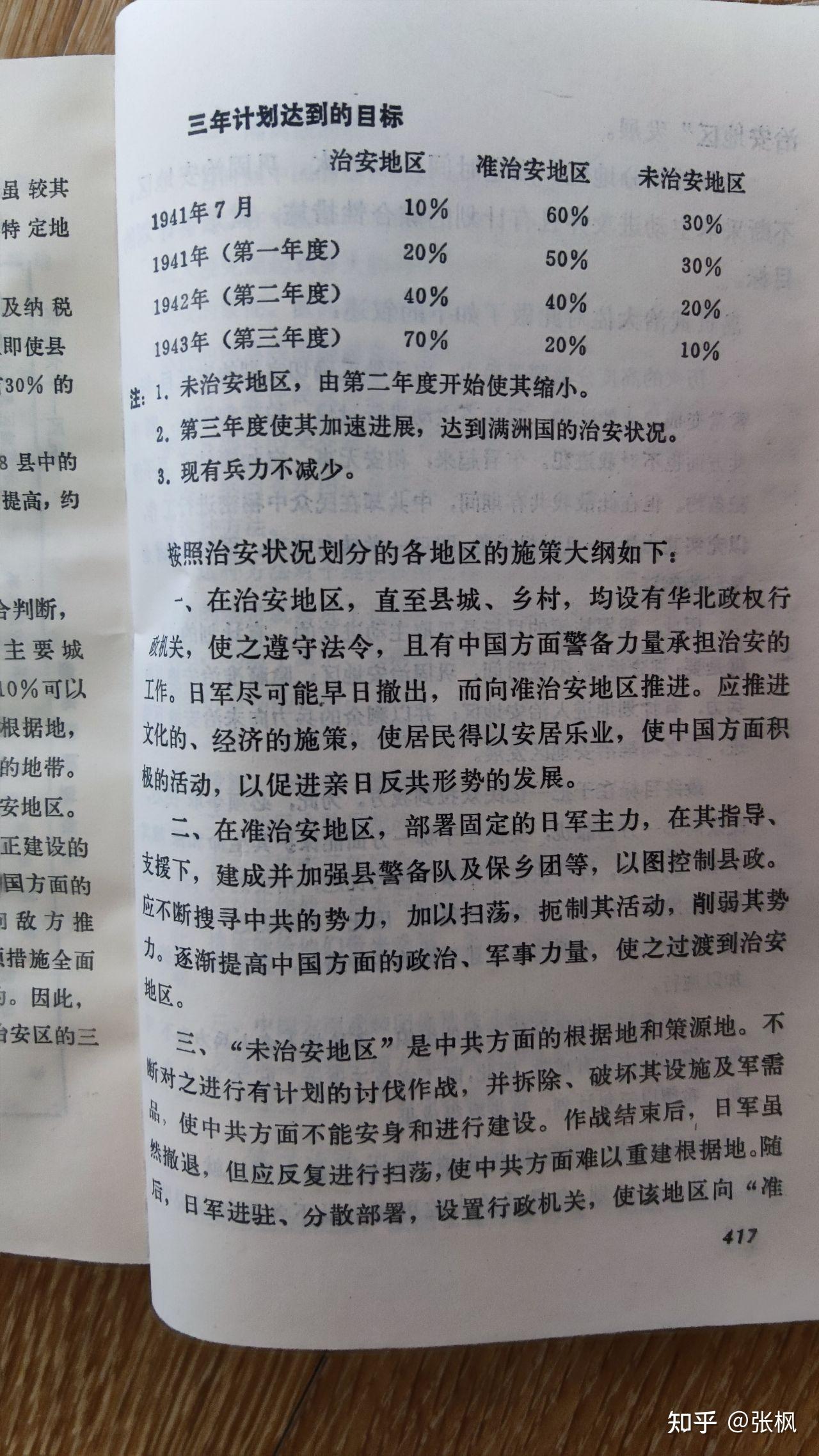 五一大扫荡简介图片