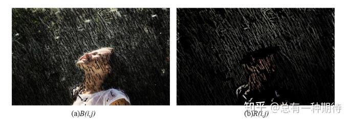图像去雾、图像去雨算法汇总(毕业设计+代码) - 知乎