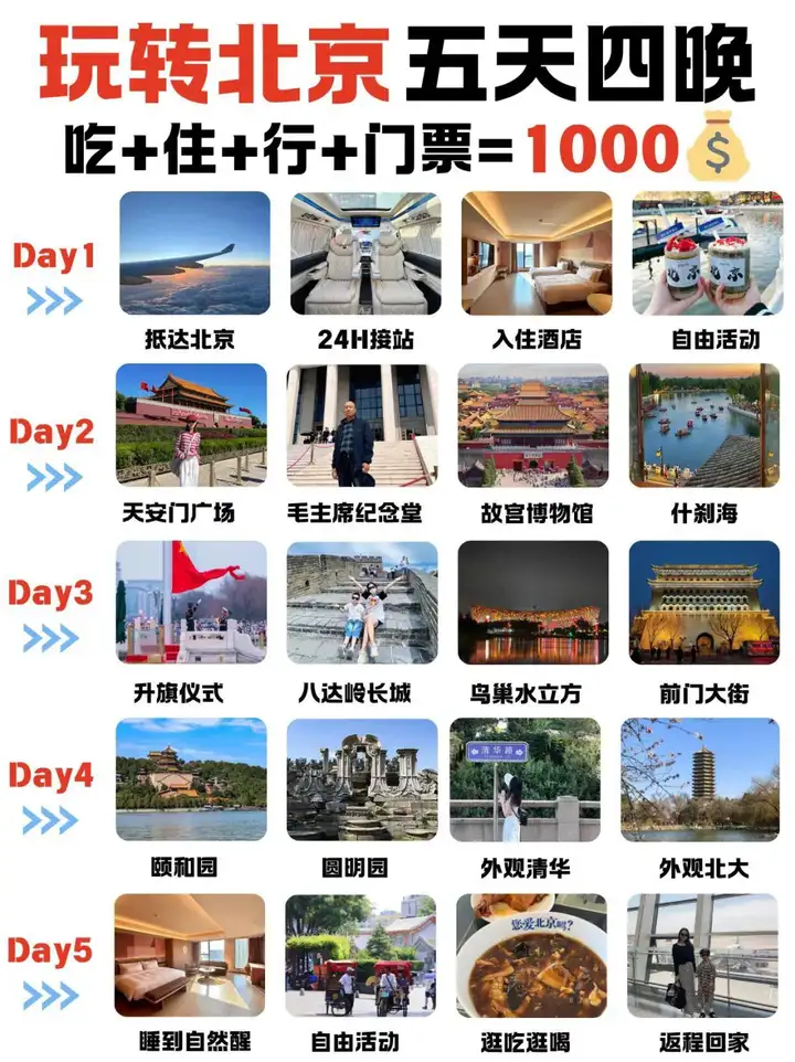 北京跟团旅游5天纯玩路线，人均1k来北京玩5天 - 知乎