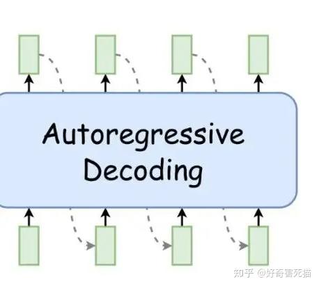 关于 Native MultiModal LLM 的想法(1) - 知乎