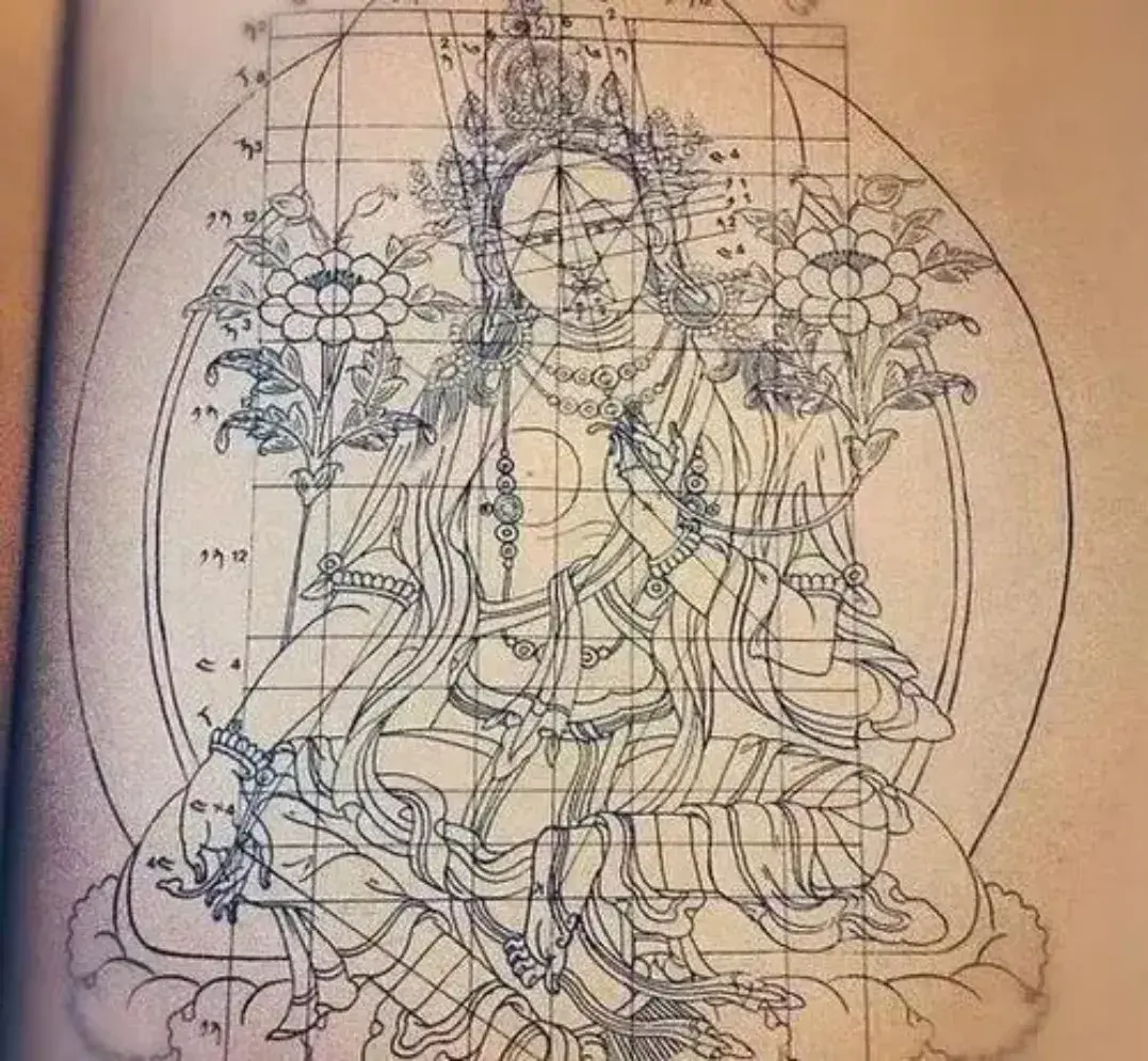 求画唐卡详细的步骤