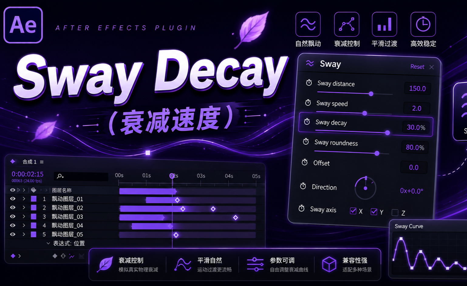 AE插件—AutoSway（自然飘动） - 知乎