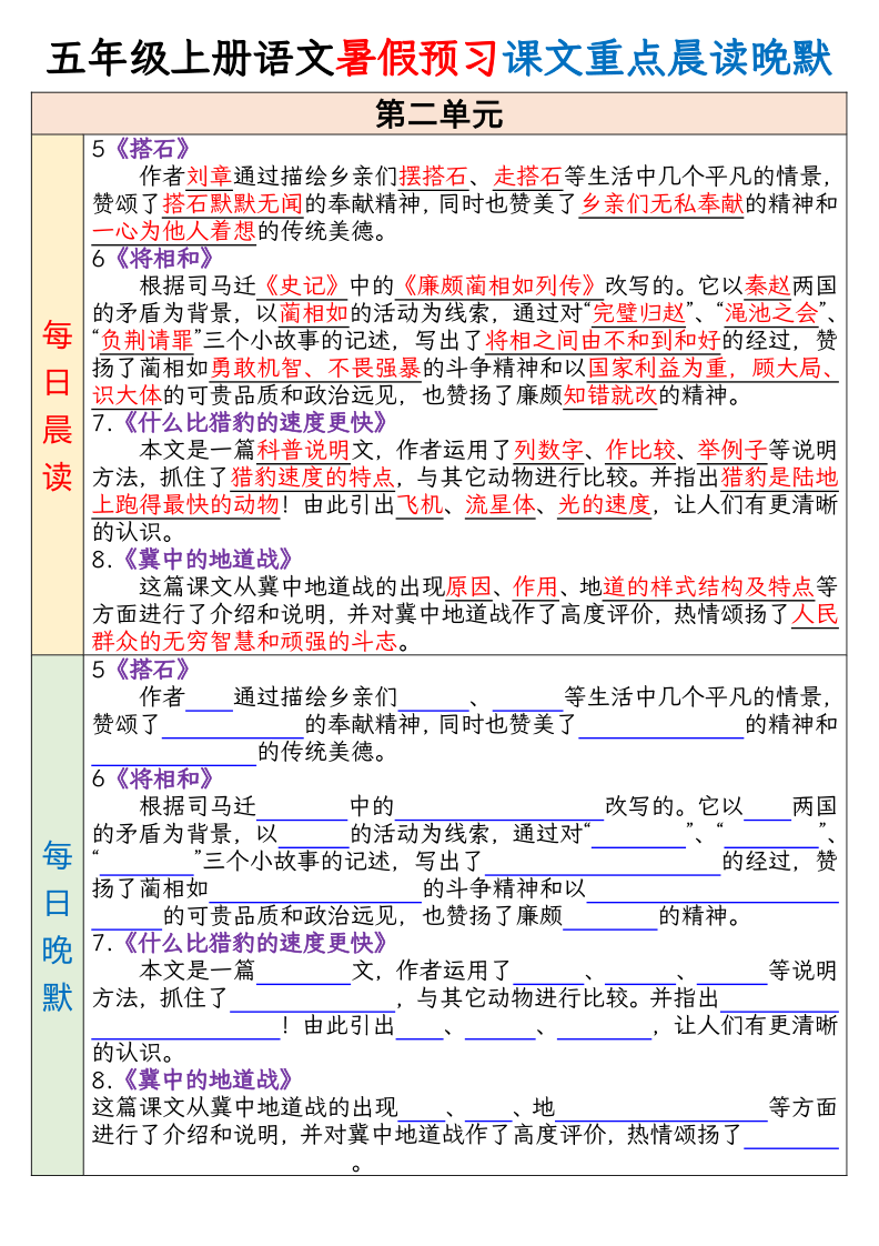 五年级上册语文课文重点晨读晚默;电子版可打印 - 知乎