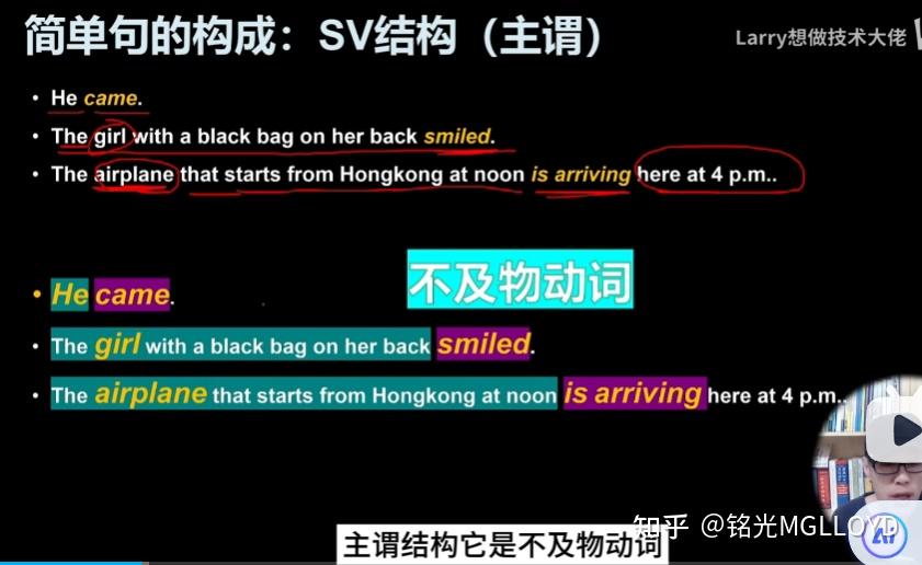 【英语语法体系】 - 知乎