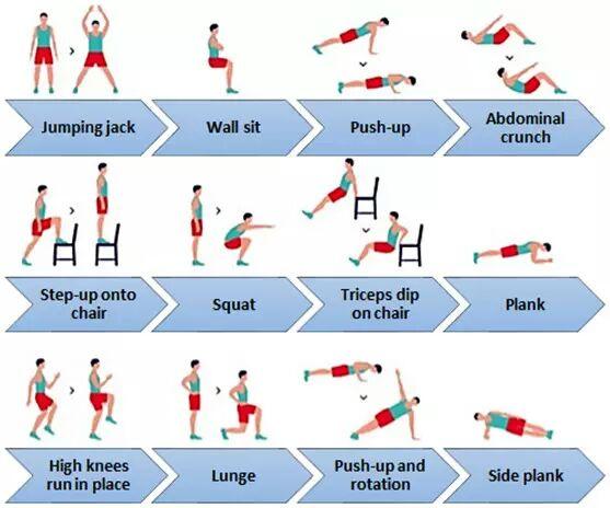 俯卧侧转身怎么做? - 知乎