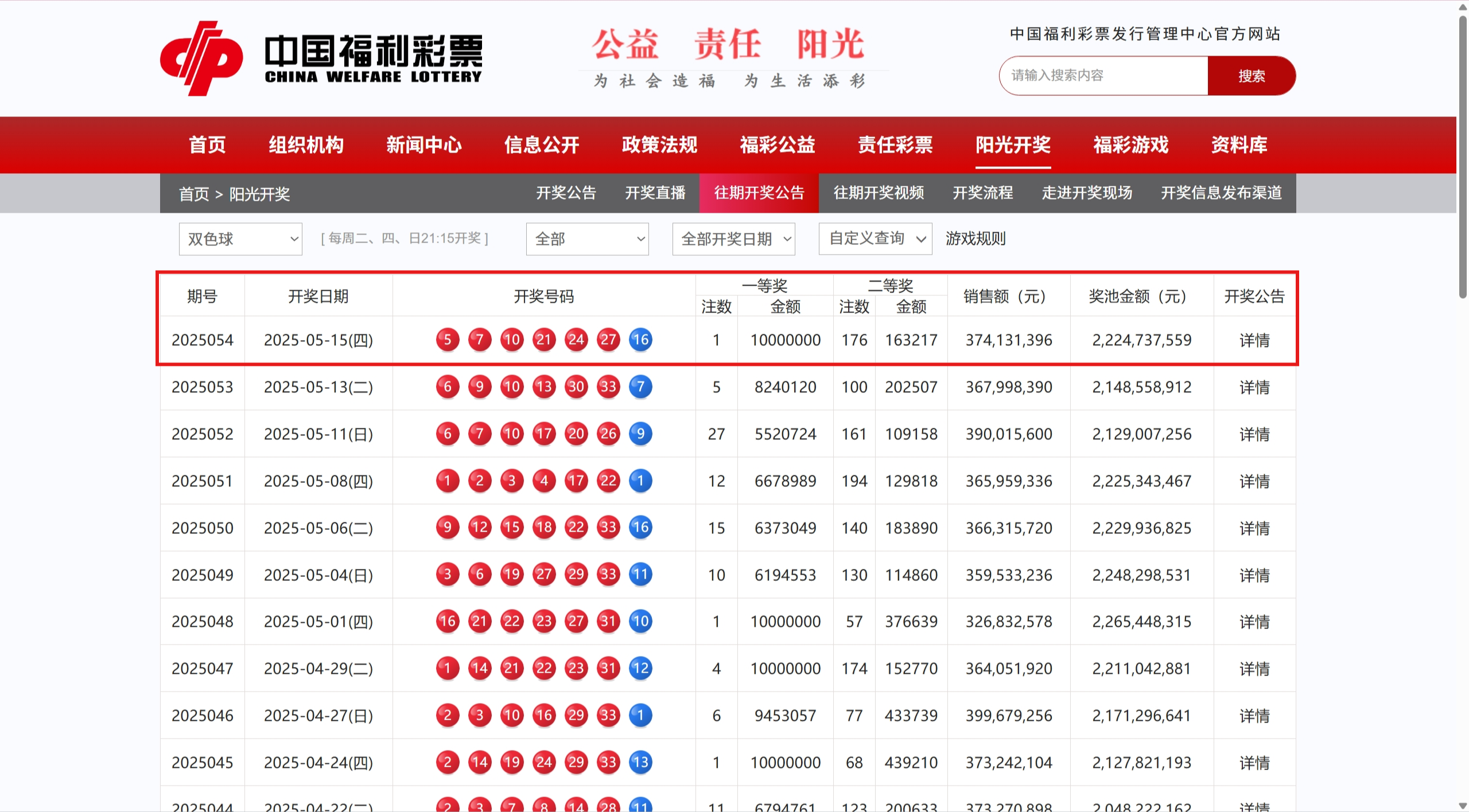 新奥今晚一肖一码预测的简单介绍