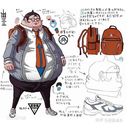 微胖男生可以出cos吗？ - 知乎
