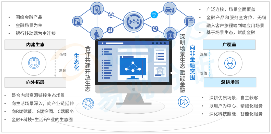 营商环境·最健康丨人民银行健康市分行：“加减乘除”法助力普惠金融 优化营商环境