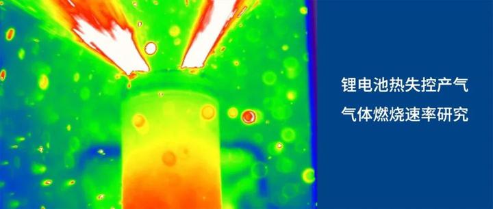 锂电池热失控产气气体燃烧速率研究 - 知乎