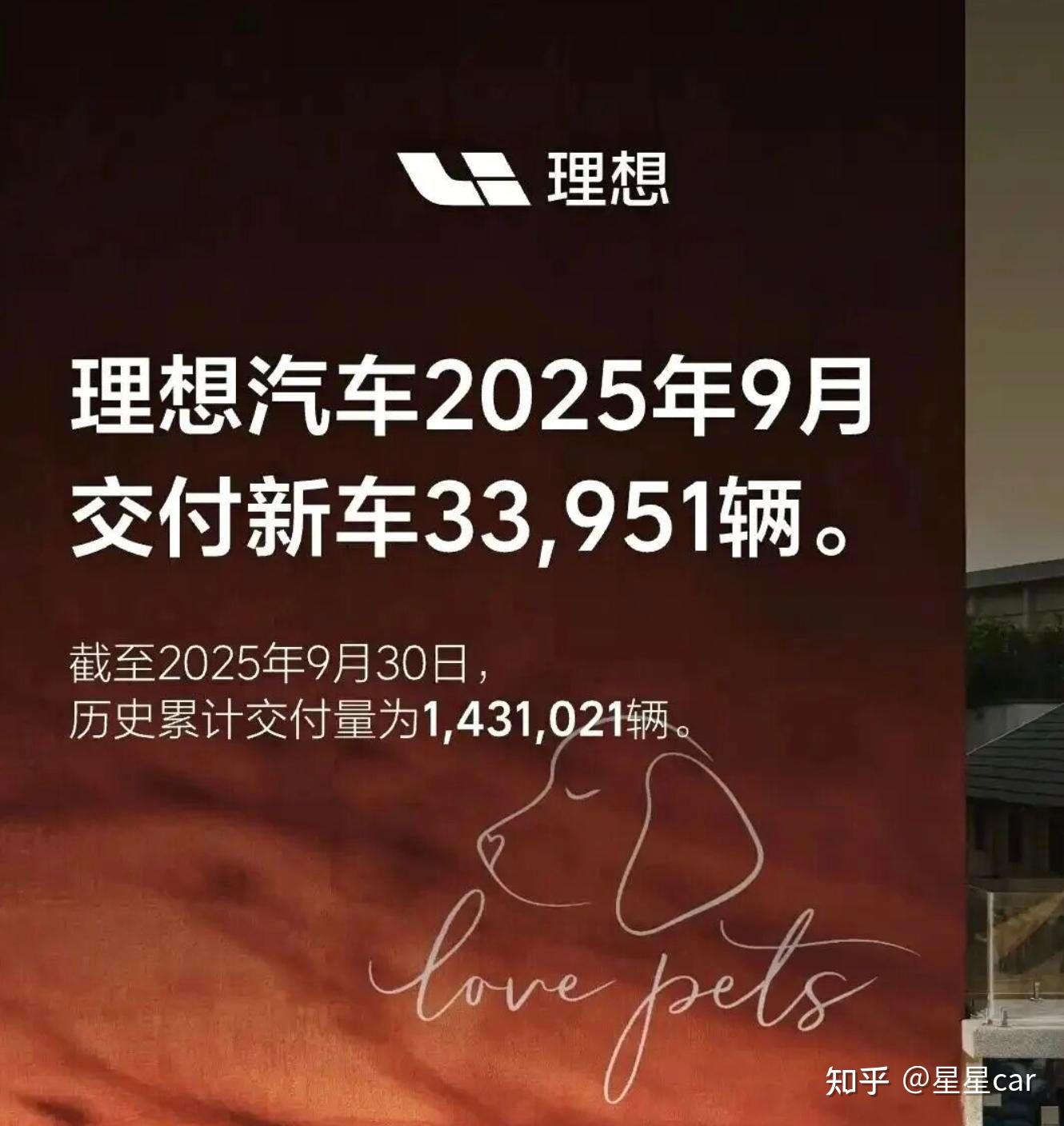 2025年9月份车企销量 - 知乎