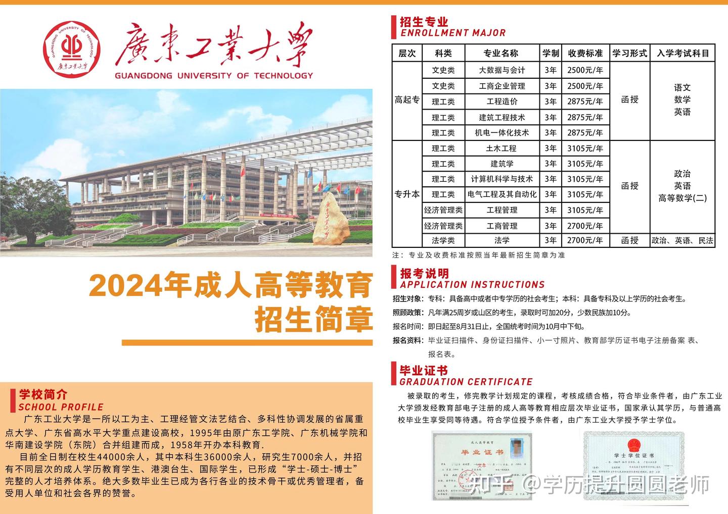 成考广东工业大学专升本 - 知乎