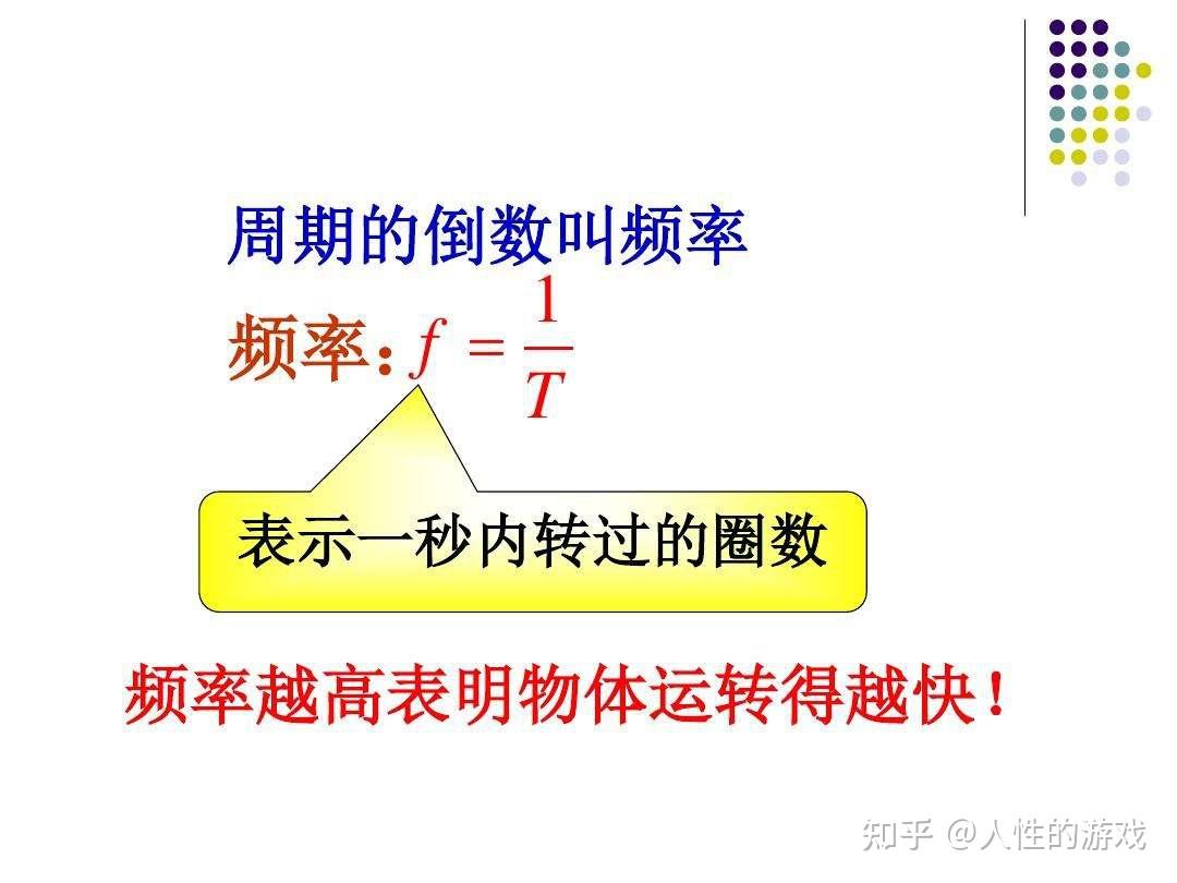 声波的物理参数：振幅，周期，频率，相位，波长- 知乎