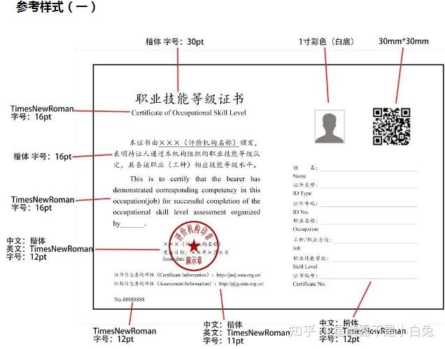 家庭教育指导师证到手，分享报考全流程 - 知乎