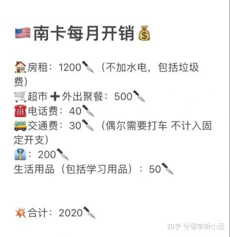 关于去美国留学读研一年需要多少钱的信息