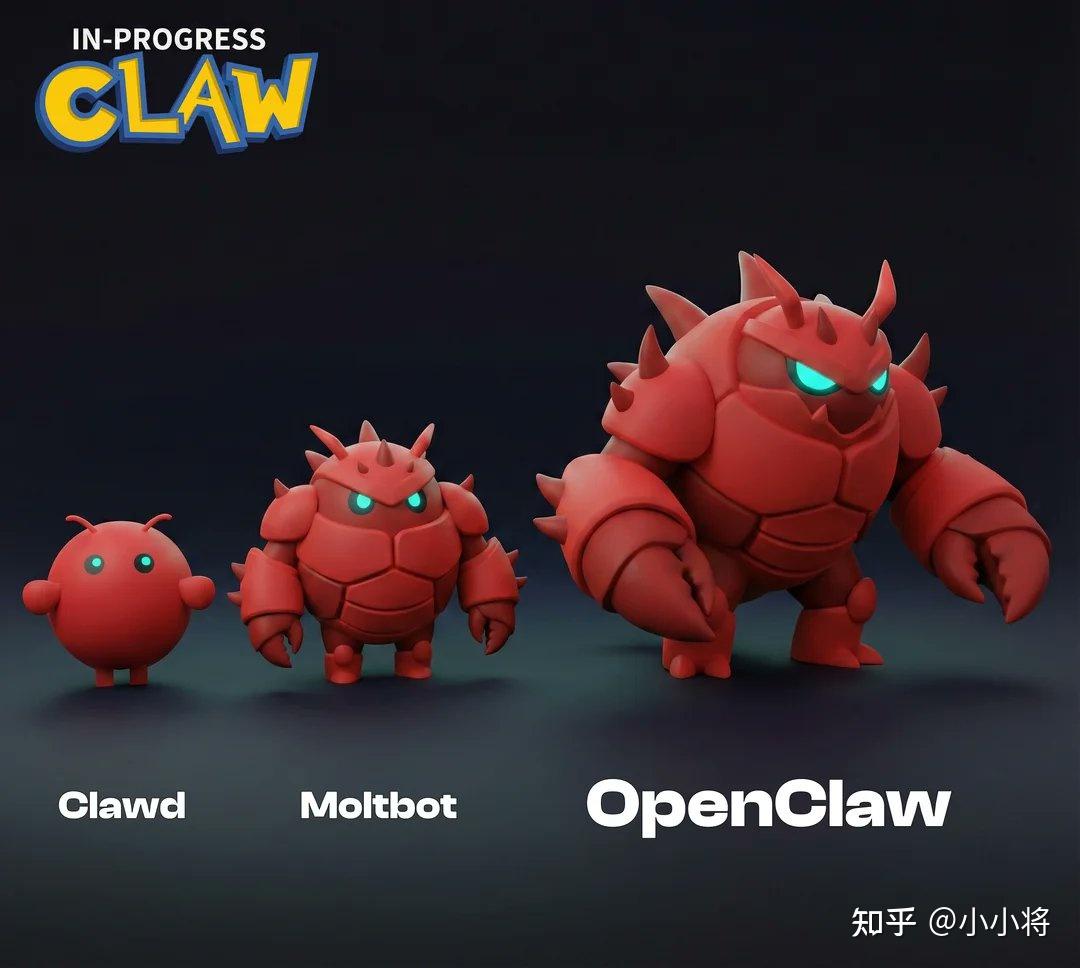 如何看待OpenClaw（曾用名：Clawdbot、Moltbot）？ - 知乎